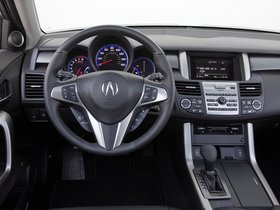 Acura RDX