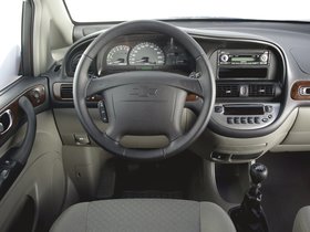 Chevrolet Rezzo