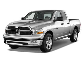 RAM