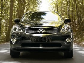 Infiniti QX50