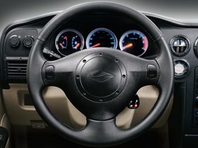 Landwind X6
