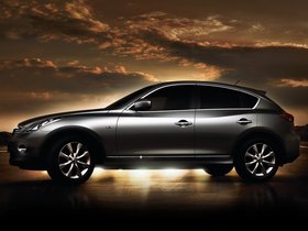 Nissan Skyline Crossover