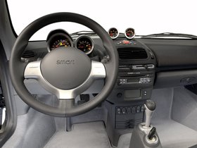 Smart Roadster