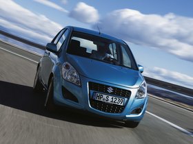 Suzuki Splash
