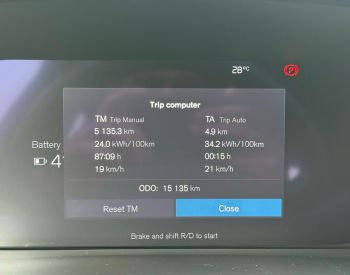 Volvo XC 40 Plus