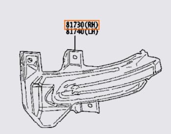 TOYOTA Land Cruiser 2021-2023 - 1