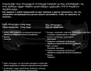 HONDA Hr-v 2023-2025 - 4