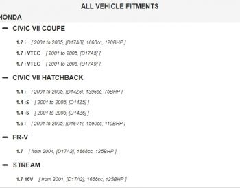 HONDA Civic 2001-2005 - 6