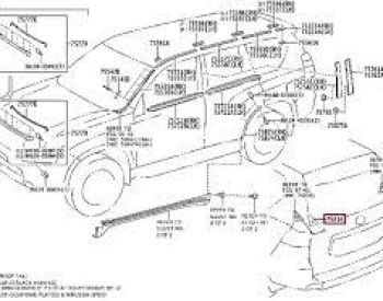 TOYOTA Land Cruiser Prado 2009-2021 - 2