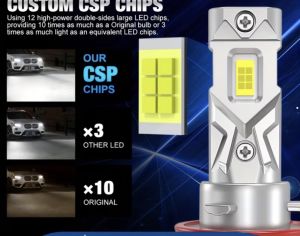 Compatible with all manufacturers - 3