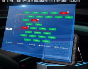 Launch x431  Pro3S+ Elite SmartLink - 8