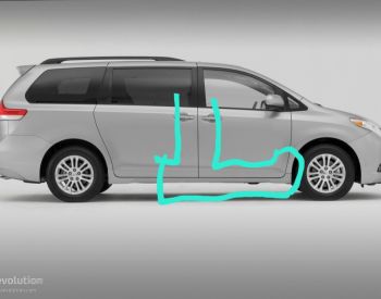 TOYOTA Sienna 2010-2020
