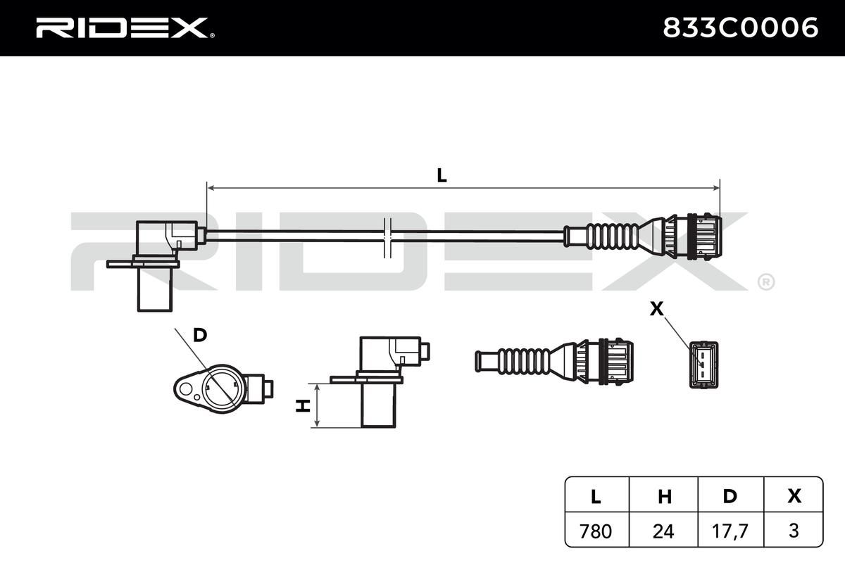 BMW 323 1990-2026 - 2