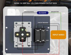 NEMA 14-50 50A როზეტი_ტუმბლერი - 3