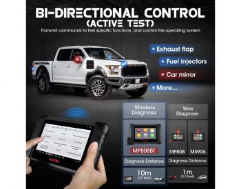 Compatible with all manufacturers - 2