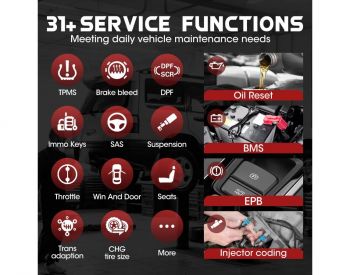 Compatible with all manufacturers - 3