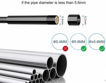 Compatible with all manufacturers - 2