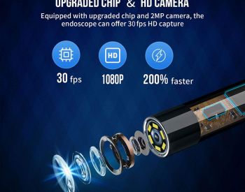 Compatible with all manufacturers - 3