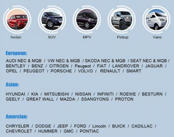 Compatible with all manufacturers - 4