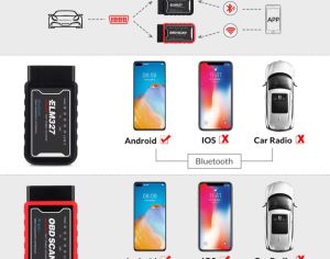 WiFi ELM327 V1.5 OBD2 სკანერი - 2