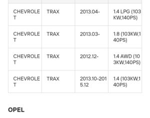 CHEVROLET Trax 2012-2021 - 5