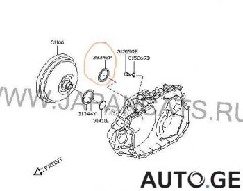 NISSAN X-Trail 2000-2007 - 2