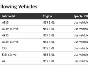 BMW M235 2014-2016 - 4