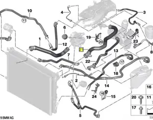 BMW 530 2001-2026 - 1