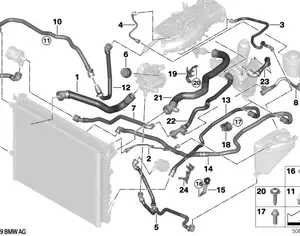BMW 520 2005-2026