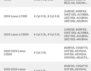 TOYOTA Grand Highlander 2021-2024 - 3