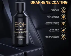 ავტომობილის კერამიკა Graphene 20H - 2