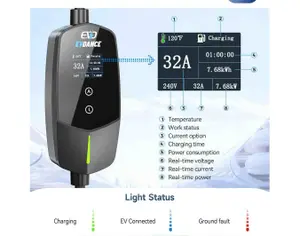 NISSAN Leaf 2011-2026 - 2