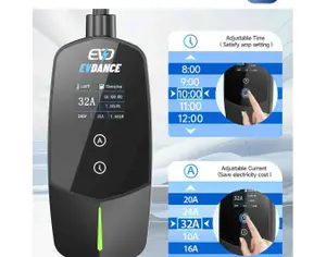 NISSAN Leaf 2011-2026 - 3