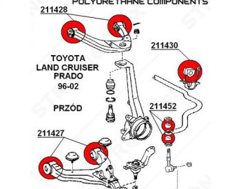 TOYOTA Land Cruiser 2008-2017 - 5
