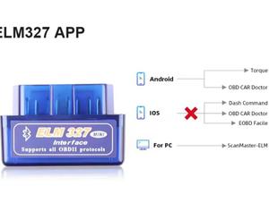 OBD-II ELM327 - 10