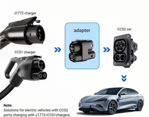Compatible with all manufacturers - 7