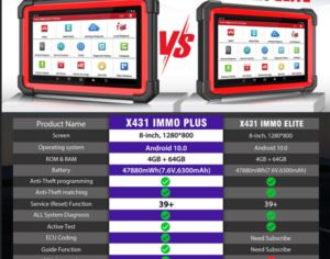 Launch immo plus + XPROG - 3