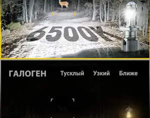 თავსებადია ყველა მწარმოებელთან - 2