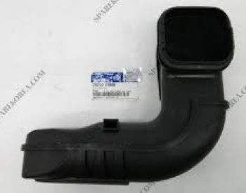 HYUNDAI Elantra 2017-2020