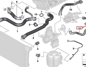 BMW 320 2000-2025 - 2