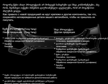 HONDA Civic 2020-2021 - 4