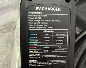 TESLA Model 3 2012-2026 - 2