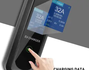 TESLA Model 3 2018-2026 - 2