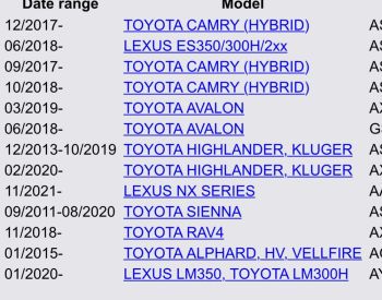 TOYOTA Avalon 2018-2023 - 2