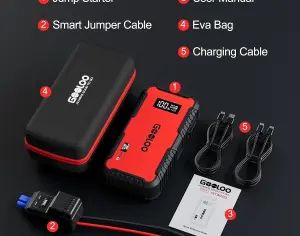 ავტომანქანის დამქოქი ,,jump starter" ჯამპ სტარტერი.  GOOLOO GT3000 100W ორმხრივი სწრაფი დამუხტვა SuperSafe 12V ბატარეა. - 6