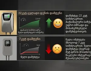 თავსებადია ყველა მწარმოებელთან - 3