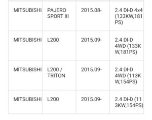 MITSUBISHI L 200 2014-2025 - 6
