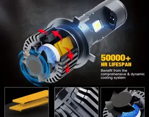 Совместимо со всеми производителями - 6