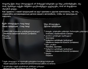 KIA Seltos 2021-2025 - 4