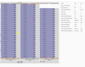 TESLA Model 3 2018-2024